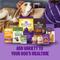 Show in main carousel: Wellness Complete Health+ Adult Chicken & Oatmeal Dry Dog Food, 20-lb bag slide 8 of 10