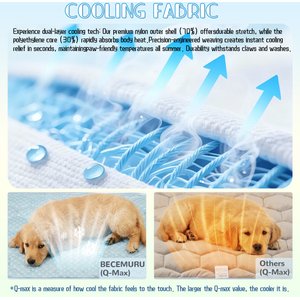 Heeyoo Double-Side Designed Cooling Washable Thicken Cooling Mat Dog Bed, Blue, 36.0 x 23.0-in