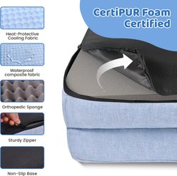 LFC PETS Summer Cooling Orthopedic Bolster Dog Sofa Bed with Removable Cover, Blue, Large slide 2 of 8