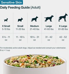 JustFoodForDogs Sensitive Skin Fresh Frozen Human-Grade Seafood & Fish Fresh Dog Food, 18-oz pouch, 7 count slide 2 of 9