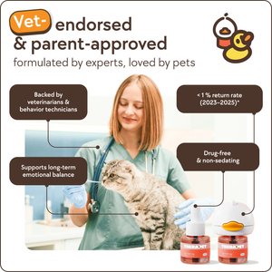 TherapetMD Cat Calming Diffuser Refills