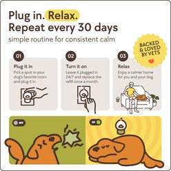 TherapetMD Dog Calming Diffuser Refills slide 2 of 8