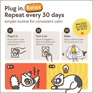 TherapetMD Cat Calming Diffuser Refills