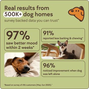 TherapetMD Dog Calming Diffuser Refills
