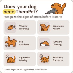 TherapetMD Dog Calming Diffuser Refills