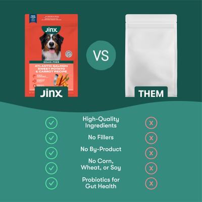 Show full view: Jinx Salmon, Sweet Potato & Carrot ALS Kibble Dog Dry Food, 23.5-lb bag slide 5 of 12
