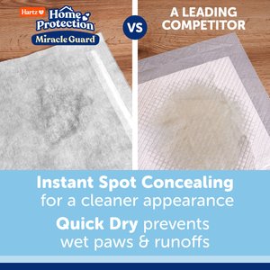 Hartz Miracle Guard Max Absorbency Odor Eliminating Dog Pads, Regular, 50 count