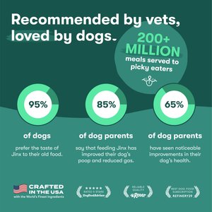 Jinx Salmon, Sweet Potato & Carrot ALS Kibble Dog Dry Food, 23.5-lb bag