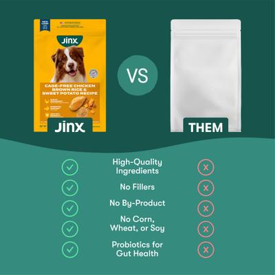 Show full view: Jinx Chicken, Brown Rice & Sweet Potato ALS Kibble Dog Dry Food, 23.5-lb bag slide 5 of 13