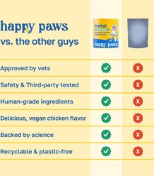 Happy Paws Stop Scoot Anal Gland Support Soft Chews Supplement for Dogs, 100 count slide 2 of 9