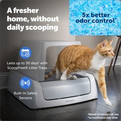 PetSafe ScoopFree Crystal Pro Legacy Front Entry Self-Cleaning Cat Litter Box slide 2 of 8