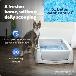 PetSafe ScoopFree Crystal Pro Legacy Non-covered Self-Cleaning Cat Litter Box slide 2 of 8