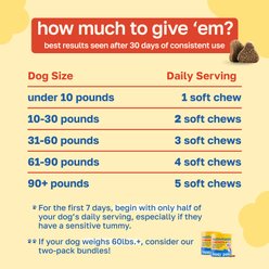 Happy Paws 10 in 1 Multivitamin Soft Chews Supplement for Dogs, 100 count slide 2 of 9