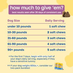 Happy Paws Calming Soft Chews Supplement for Dogs, 100 count slide 2 of 9