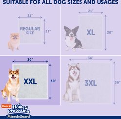 Hartz Miracle Guard Lavender Scented Max Absorbency Odor Eliminating Dog Pads, XX-Large, 20 count slide 2 of 9