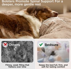 Bedsure SupportMax Anti-Anxiety Deep Sleep & Joint Relief Calming Faux Fur Donut Bolster Dog Bed, Camel, Large slide 2 of 7