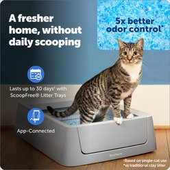 PetSafe ScoopFree Crystal Smart Self-Cleaning Cat Litter Box slide 2 of 8