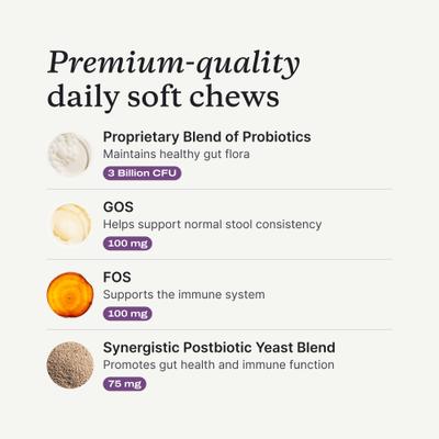 Show full view: PetLabCo. Probiotic Salmon Flavored Soft Chews for Dogs, 30 count slide 5 of 11
