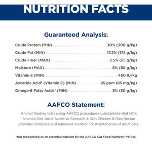 Hill's Science Diet Adult Sensitive Stomach & Sensitive Skin Chicken & Rice Recipe Dry Cat Food, 15.5-lb bag