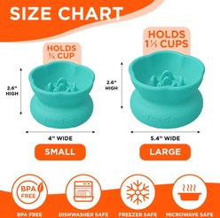 Freezbone Freezflower Frozen Cup Tough Chewer Treat Dispenser Dog Toy, Large, Mint slide 2 of 6