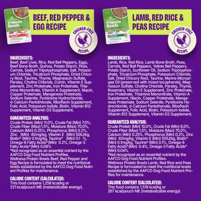 Show full view: Wellness Protein Bowls Adult Wholesome Grains Beef & Lamb Value Pack Fresh Alternative Dog Food, 6.2-oz pouch, case of 6 slide 9 of 11