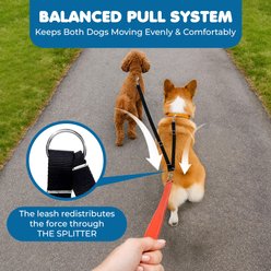 SunGrow Adjustable Dual Leash Coupler 360 Swivel Splitter Dog Training Leash, Black, 16-24-inch slide 2 of 7