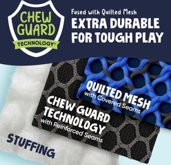 GoDog Tough Guard Stanley Shark Chew Guard Technology Squeaky Plush Dog Toy slide 2 of 7