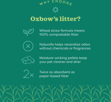 Show full view: Oxbow Eco-Straw Pelleted Wheat Straw Small Animal Litter, 20-lb bag slide 8 of 11