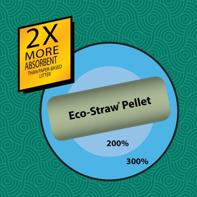 Show full view: Oxbow Eco-Straw Pelleted Wheat Straw Small Animal Litter, 20-lb bag slide 3 of 11