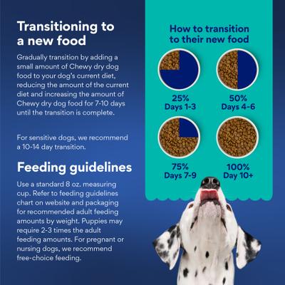 Show full view: Chewy Made Complete Nutrition Salmon, Brown Rice & Vegetables Recipe Dry Dog Food (FORMERLY AMERICAN JOURNEY), 28-lb bag slide 4 of 9