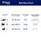 Show in main carousel: Frisco Faux Suede Bolster Cat & Dog Bed, Navy, Large slide 7 of 8