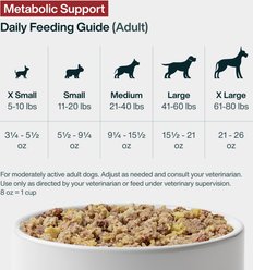 JustFoodForDogs Veterinary Diet Metabolic Support Frozen Human-Grade Fresh Dog Food, 18-oz pouch, case of 7 slide 2 of 9