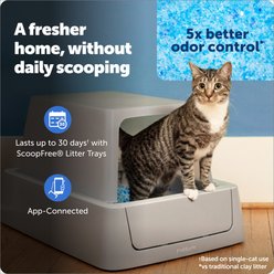 PetSafe ScoopFree Crystal Smart Self-Cleaning Cat Litter Box, Front Entry slide 2 of 9