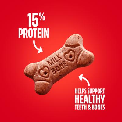 Show full view: Milk-Bone Flavor Snacks Flavored Crunchy Small Dog Treats, 7-lb box slide 5 of 11
