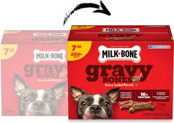 Milk-Bone GravyBones Gravy Coated Biscuit Small Dog Treats, 7-lb box slide 2 of 8