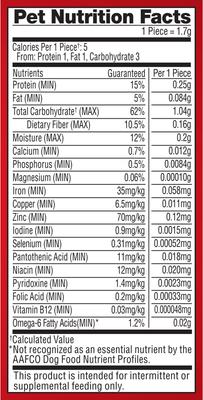 Show full view: Milk-Bone Flavor Snacks Mini's Flavored Crunchy Dog Treats, 36-oz tub slide 8 of 10