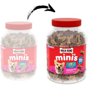 Milk-Bone Flavor Snacks Mini's Flavored Crunchy Dog Treats, 36-oz tub