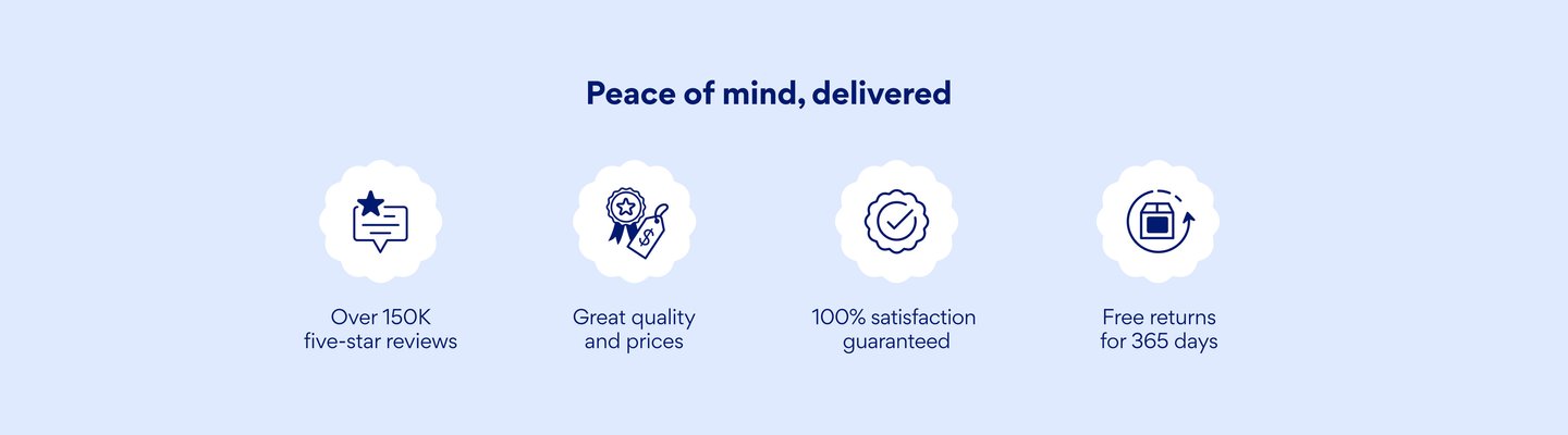 Peace of mind, delivered. Over 150K five-star reviews. Great quality and prices. 100% satisfaction guaranteed. Free returns for 365 days.