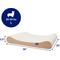 Show in main carousel: Frisco Orthopedic Contour Lounger Dog Bed with Removable Cover, Beige, Large slide 2 of 8