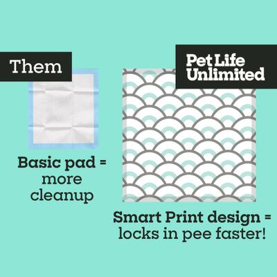 Show full view: Pet Life Unlimited Smart Prints Dog Pee Pads, Sweet Bluegrass Scent, XX-Large: 36 x 30-in, 30 count slide 6 of 10