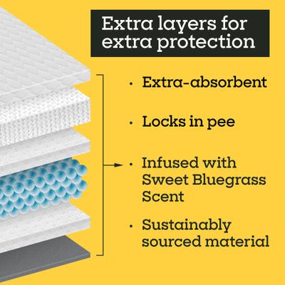 Show full view: Pet Life Unlimited Heavy Duty Dog Pee Pads, Clover Leaf Scent, 3X-Large: 36 x 36-in, 25 count slide 5 of 10