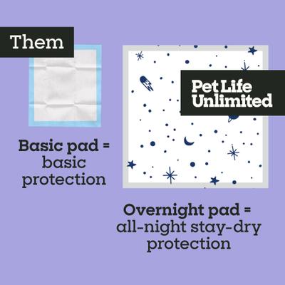 Show full view: Pet Life Unlimited Overnight Smart Prints Dog Pee Pads, Chamomile Vanilla Scent, XX-Large: 36 x 30-in, 14 count slide 8 of 10