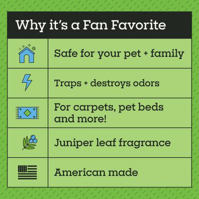 Show full view: Pet Life Unlimited Carpet Refresher, Juniper Leaf Scent, 16-oz bottle slide 3 of 11