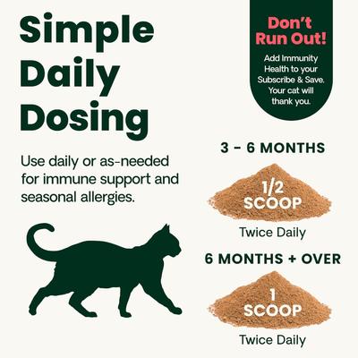 Show full view: VetriScience Lysine Complete Creamy Chicken Flavor Triple-Action Immune Support Supplement for Cats, 2.75-oz jar slide 8 of 10