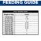 Show in main carousel: Hill's Science Diet Adult Sensitive Stomach & Sensitive Skin Tender Chicken & Vegetable Stew Wet Dog Food, 12.5-oz can, 12 count slide 10 of 12