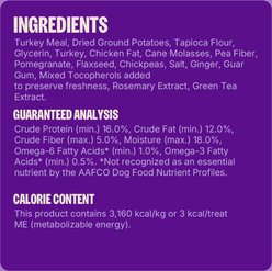 Wellness CORE Tiny Trainers Tender Turkey & Pomegranate Dog Treats, 6-oz bag slide 2 of 8