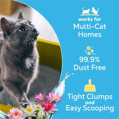 Show full view: Tidy Cats Glade Clear Springs Scented Clumping Cat Litter, 20-lb jug, case of 2 slide 7 of 11