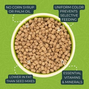 ZuPreem True Harvest Daily Small Bird Food, 2.25-lb bag