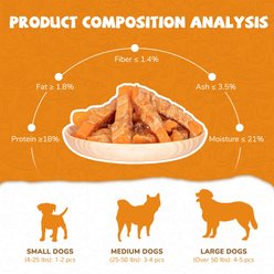 Pawup Chicken Wrapped Sweet Potato Grain-Free Dehydrated Dog Treats, 10.6-oz bag slide 2 of 8