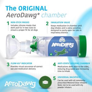 Trudell Animal Health AeroDawg Dog Asthma Aerosol Chamber, Small